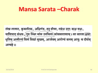 Mansa Sarata –Charak
10/10/2018 66Prof.Dr.R.R.Deshpande
 