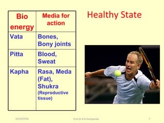 10/10/2018 Prof.Dr.R.R.Deshpande 7
                            Healthy StateBio
energy
Media for
action
Vata Bones,
Bony joints
Pitta Blood,
Sweat
Kapha Rasa, Meda
(Fat),
Shukra
(Reproductive
tissue)
 
