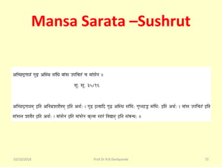Mansa Sarata –Sushrut
10/10/2018 72Prof.Dr.R.R.Deshpande
 