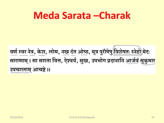 Meda Sarata –Charak
10/10/2018 76Prof.Dr.R.R.Deshpande
 