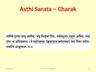 Asthi Sarata – Charak
10/10/2018 85Prof.Dr.R.R.Deshpande
 