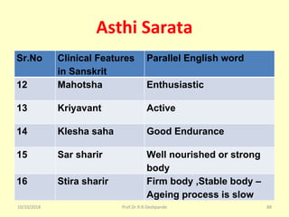 Asthi Sarata
Sr.No Clinical Features
in Sanskrit
Parallel English word
12 Mahotsha Enthusiastic
13 Kriyavant Active
14 Klesha saha Good Endurance
15 Sar sharir Well nourished or strong
body
16 Stira sharir Firm body ,Stable body –
Ageing process is slow
10/10/2018 88Prof.Dr.R.R.Deshpande
 