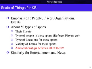Scale of Things for KB Emphasis on : People, Places, Organisations, Events About 50 types of sports Their Events Type of people in these sports (Referee, Players etc) Type of Locations for these sports Variety of Teams for these sports And relationships between all of them!! Similarly for Entertainment and News Background     Semantic Web project   Knowledge base   Conclusions 