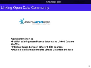 Linking Open Data Community Community effort to Publish existing open license datasets as Linked Data on the Web Interlink things between different data sources Develop clients that consume Linked Data from the Web Background     Semantic Web project   Knowledge base   Conclusions 