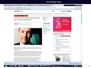 Background     Semantic Web project   Knowledge base   Conclusions 