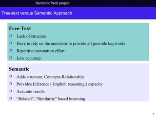 Free-text versus Semantic Approach Free-Text  Lack of structure Have to rely on the annotator to provide all possible keywords Repetitive annotation effort Low accuracy Semantic Adds structure, Concepts-Relationship Provides Inference ( Implicit reasoning ) capacity Accurate results “ Related”, “Similarity” based browsing Background     Semantic Web project  Knowledge base  Conclusions 