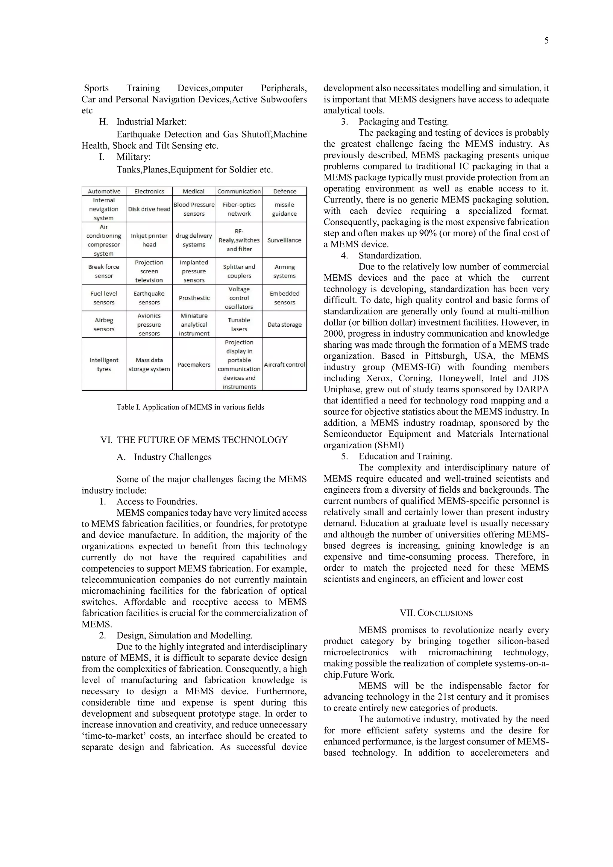 5

Sports
Training
Devices,omputer
Peripherals,
Car and Personal Navigation Devices,Active Subwoofers
etc
H. Industrial Market:
Earthquake Detection and Gas Shutoff,Machine
Health, Shock and Tilt Sensing etc.
I. Military:
Tanks,Planes,Equipment for Soldier etc.

Table I. Application of MEMS in various fields

VI. THE FUTURE OF MEMS TECHNOLOGY
A. Industry Challenges
Some of the major challenges facing the MEMS
industry include:
1. Access to Foundries.
MEMS companies today have very limited access
to MEMS fabrication facilities, or foundries, for prototype
and device manufacture. In addition, the majority of the
organizations expected to benefit from this technology
currently do not have the required capabilities and
competencies to support MEMS fabrication. For example,
telecommunication companies do not currently maintain
micromachining facilities for the fabrication of optical
switches. Affordable and receptive access to MEMS
fabrication facilities is crucial for the commercialization of
MEMS.
2. Design, Simulation and Modelling.
Due to the highly integrated and interdisciplinary
nature of MEMS, it is difficult to separate device design
from the complexities of fabrication. Consequently, a high
level of manufacturing and fabrication knowledge is
necessary to design a MEMS device. Furthermore,
considerable time and expense is spent during this
development and subsequent prototype stage. In order to
increase innovation and creativity, and reduce unnecessary
‘time-to-market’ costs, an interface should be created to
separate design and fabrication. As successful device

development also necessitates modelling and simulation, it
is important that MEMS designers have access to adequate
analytical tools.
3. Packaging and Testing.
The packaging and testing of devices is probably
the greatest challenge facing the MEMS industry. As
previously described, MEMS packaging presents unique
problems compared to traditional IC packaging in that a
MEMS package typically must provide protection from an
operating environment as well as enable access to it.
Currently, there is no generic MEMS packaging solution,
with each device requiring a specialized format.
Consequently, packaging is the most expensive fabrication
step and often makes up 90% (or more) of the final cost of
a MEMS device.
4. Standardization.
Due to the relatively low number of commercial
MEMS devices and the pace at which the current
technology is developing, standardization has been very
difficult. To date, high quality control and basic forms of
standardization are generally only found at multi-million
dollar (or billion dollar) investment facilities. However, in
2000, progress in industry communication and knowledge
sharing was made through the formation of a MEMS trade
organization. Based in Pittsburgh, USA, the MEMS
industry group (MEMS-IG) with founding members
including Xerox, Corning, Honeywell, Intel and JDS
Uniphase, grew out of study teams sponsored by DARPA
that identified a need for technology road mapping and a
source for objective statistics about the MEMS industry. In
addition, a MEMS industry roadmap, sponsored by the
Semiconductor Equipment and Materials International
organization (SEMI)
5. Education and Training.
The complexity and interdisciplinary nature of
MEMS require educated and well-trained scientists and
engineers from a diversity of fields and backgrounds. The
current numbers of qualified MEMS-specific personnel is
relatively small and certainly lower than present industry
demand. Education at graduate level is usually necessary
and although the number of universities offering MEMSbased degrees is increasing, gaining knowledge is an
expensive and time-consuming process. Therefore, in
order to match the projected need for these MEMS
scientists and engineers, an efficient and lower cost

VII. CONCLUSIONS
MEMS promises to revolutionize nearly every
product category by bringing together silicon-based
microelectronics with micromachining technology,
making possible the realization of complete systems-on-achip.Future Work.
MEMS will be the indispensable factor for
advancing technology in the 21st century and it promises
to create entirely new categories of products.
The automotive industry, motivated by the need
for more efficient safety systems and the desire for
enhanced performance, is the largest consumer of MEMSbased technology. In addition to accelerometers and

 