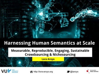 http://lora-aroyo.org @laroyo
Harnessing Human Semantics at Scale
Measurable, Reproducible, Engaging, Sustainable
Crowdsourcing & Nichesourcing
Lora Aroyo
 