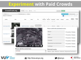 http://lora-aroyo.org @laroyo
CrowdTruth.org
Experiment with Paid Crowds
 