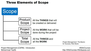 Project Management (CAPM) - Introduction
Mohammad Tawfik
#WikiCourses
http://WikiCourses.WikiSpaces.com
Project Management: The Basics
for Success, Rob Stone
 