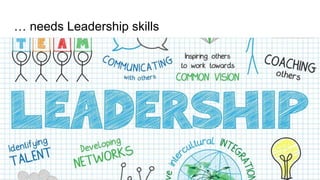 Project Management (CAPM) - Introduction
Mohammad Tawfik
#WikiCourses
http://WikiCourses.WikiSpaces.com
… needs Leadership skills
 