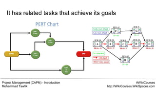 Project Management (CAPM) - Introduction
Mohammad Tawfik
#WikiCourses
http://WikiCourses.WikiSpaces.com
It has related tasks that achieve its goals
 