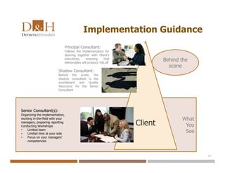 What
You
See
Implementation Guidance
15
Client
Senior Consultant(s):
Organizing the implementation,
working in-the-field with your
managers, preparing reporting
Conducting Workshops
• Limited team
• Limited time at your side
• Focus on your managers’
competencies
Shadow Consultant:
Behind the scene, the
shadow consultant is the
soundboard and Quality
Assurance for the Senior
Consultant
Principal Consultant:
Follows the implementation for
steering together with Client’s
executives, ensuring that
deliverables will produce VALUE
Behind the
scene
 