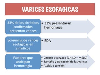 Dhc | PDF