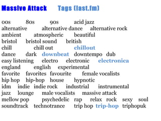 Massive Attack Tags (last.fm) 
00s 80s 90s acid jazz 
alternative alternative dance alternative rock 
ambient atmospheric beautiful 
bristol bristol sound british 
chill chill out chillout 
dance dark downbeat downtempo dub 
easy listening electro electronic electronica 
england english experimental 
favorite favorites favourite female vocalists 
hip hop hip-hop house hypnotic 
idm indie indie rock industrial instrumental 
jazz lounge male vocalists massive attack 
mellow pop psychedelic rap relax rock sexy soul 
soundtrack technotrance trip hop trip-hop triphopuk 
 