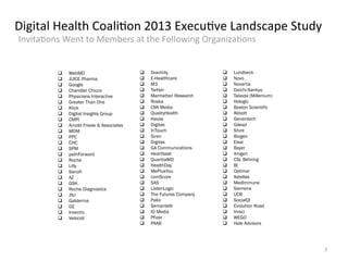 Digital	
  Health	
  Coali.on	
  2013	
  Execu.ve	
  Landscape	
  Study	
  
Invita.ons	
  Went	
  to	
  Members	
  at	
  the	
  Following	
  Organiza.ons	
  

q 
q 
q 
q 
q 
q 
q 
q 
q 
q 
q 
q 
q 
q 
q 
q 
q 
q 
q 
q 
q 
q 
q 
q 
q 
q 

WebMD
JUICE Pharma
Google
Chandler Chicco
Physicians Interactive
Greater Than One
Klick
Digital Insights Group
CMPI
Arnold Friede & Associates
MDM
PPC
CHC
SPM
pathForward
Roche
Lilly
Sanofi
AZ
GSK
Roche Diagnostics
JNJ
Galderma
GE
Inventiv
Velocidi

q 
q 
q 
q 
q 
q 
q 
q 
q 
q 
q 
q 
q 
q 
q 
q 
q 
q 
q 
q 
q 
q 
q 
q 
q 
q 
q 

Doximity
E-Healthcare
M3
Twitter
Manhattan Research
Roska
CMI Media
QualityHealth
Havas
Digitas
InTouch
Siren
Digitas
GA Communications
Heartbeat
QuantiaMD
HealthDay
MePlusYou
comScore
SAS
ListenLogic
The Futures Company
Palio
Semantelli
IO Media
Pfizer
PAAB

q 
q 
q 
q 
q 
q 
q 
q 
q 
q 
q 
q 
q 
q 
q 
q 
q 
q 
q 
q 
q 
q 
q 
q 
q 
q 
q 

Lundbeck
Novo
Novartis
Daichi-Sankyo
Takeda (Millenium)
Hologic
Boston Scientific
Abbott
Genentech
Gilead
Shire
Biogen
Eisai
Bayer
Amgen
CSL Behring
BI
Optimer
Astellas
MedImmune
Siemens
UCB
SocialQI
Evolution Road
Virsci
WEGO
Hale Advisors

3	
  

 