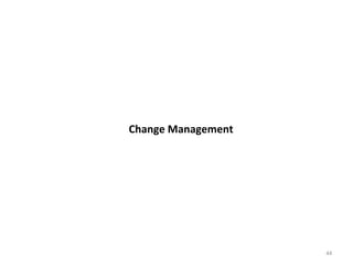 Change	
  Management	
  

44	
  

 