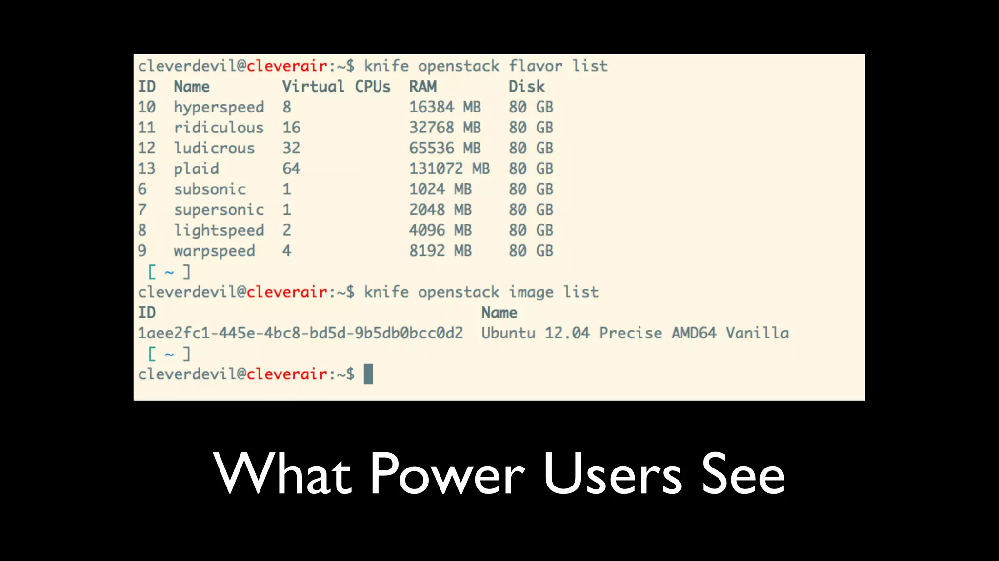 What Power Users See
 