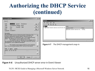 Authorizing the DHCP Service (continued) 