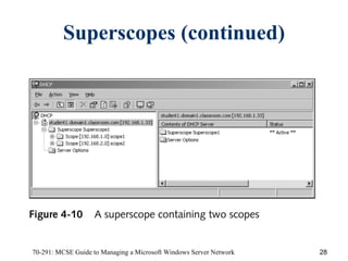Superscopes (continued) 