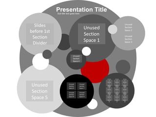 Presentation Title
             Sub title text goes here




  Slides                                                               Unused
                                         Unused                        Section
before 1st                                                             Space 2
                                         Section
 Section                                                               Unused

                                         Space 1                       Section
 Divider                                                               Space 3




                              Unused
                              Section
                              Space 4




                                                   Unuse    Unuse    Unuse
                                                     d        d        d
                                                   Sectio   Sectio   Sectio

Unused                   Unused
                         Section
                         Space 6
                                    Unused
                                    Section
                                    Space 7
                                                     n
                                                   Space
                                                   Unuse
                                                     10
                                                     d
                                                              n
                                                            Space
                                                            Unuse
                                                              11
                                                              d
                                                                       n
                                                                     Space
                                                                     Unuse
                                                                       12
                                                                       d


Section
                                                   Sectio   Sectio   Sectio
                                                     n        n        n
                         Unused     Unused         Space    Space    Space
                                                   Unuse
                                                     13     Unuse
                                                              14     Unuse
                                                                       15
                         Section    Section          d        d        d

Space 5                  Space 8    Space 9        Sectio
                                                     n
                                                   Space
                                                            Sectio
                                                              n
                                                            Space
                                                                     Sectio
                                                                       n
                                                                     Space
                                                     16       17       18
 