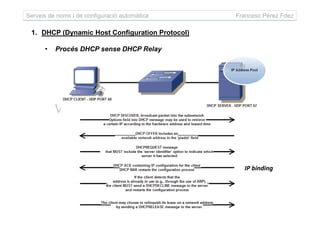 Dynamic Host Configuration Protocol | PPT