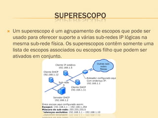 SUPERESCOPO
 Um superescopo é um agrupamento de escopos que pode ser
usado para oferecer suporte a várias sub-redes IP lógicas na
mesma sub-rede física. Os superescopos contêm somente uma
lista de escopos associados ou escopos filho que podem ser
ativados em conjunto.
 