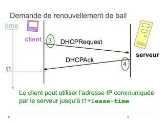 Demande de renouvellement de bail 
Le client peut utiliser l’adresse IP communiquée 
par le serveur jusqu’à t1+lease-time 
9 
time 
3 DHCPRequest 
4 
DHCPAck 
client 
serveur 
t1 
 