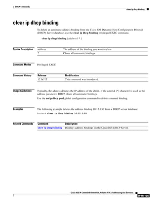 Dhcp commandas | PDF