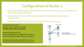 Ip Helper Cisco Router DHCP (Router Cisco y Servidor) ip helper-addrees | PPTX