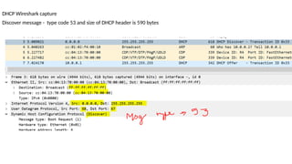 dhcp hw t dhcp wwwwwwwwwwwwwwwwwwwwwwwwww.pptx