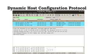 Comprehensive Guide to Dynamic Host Configuration Protocol (DHCP) in ...
