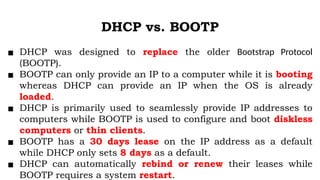 Comprehensive Guide to Dynamic Host Configuration Protocol (DHCP) in ...