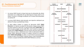 • Un serveur DHCP écoute le réseau local pour les demandes des clients
nécessitant une configuration IP. Au démarrage de chaque client sur le
réseau, il envoie un message de diffusion sur le réseau local demandant
une adresse IP.
• Le serveur DHCP détecte cette demande, puis répond en attribuant une
adresse IP unique au périphérique réseau.
• Le client diffuse d'abord un paquet de découverte DHCP (DHCP
Discovery). En réponse au paquet de découverte, chaque serveur DHCP
du réseau répond au client avec un paquet d'offre DHCP (DHCP Offer). Le
client ne peut accepter qu'une seule offre, mais il envoie un paquet de
requête DHCP (DHCP Request) à tous les serveurs afin que chacun sache
quel serveur le client a sélectionné pour traiter la découverte DHCP. Le
serveur DHCP sélectionné renvoie un paquet d'accusé de réception
DHCP (DHCP Acknowledge) au client, ce qui termine le processus DHCP.
Lorsque le client a fini d'utiliser l'adresse réseau, il peut éventuellement
renvoyer un paquet de libération DHCP (DHCP Release) au serveur.
02 - Fonctionnement du DHCP
Processus d’attribution d’adresses IP
 