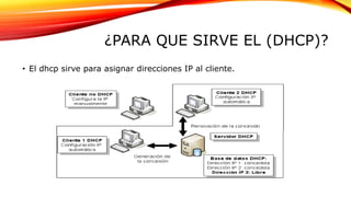 ¿PARA QUE SIRVE EL (DHCP)?
• El dhcp sirve para asignar direcciones IP al cliente.