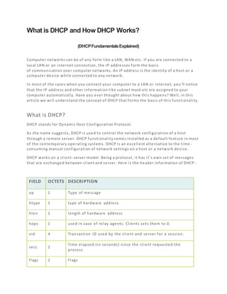 DHCP Server Guaidlines using CISCO PACKET TRACER | PDF