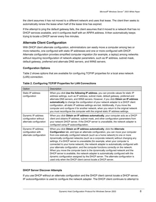 Microsoft® Windows Server™ 2003 White Paper



the client assumes it has not moved to a different network and uses that lease. The client then seeks to
automatically renew the lease when half of the lease time has expired.

If the attempt to ping the default gateway fails, the client assumes that it moved to a network that has no
DHCP services available, and it configures itself with an APIPA address. It then automatically keeps
trying to locate a DHCP server every five minutes.

Alternate Client Configuration
With DHCP client alternate configuration, administrators can easily move a computer among two or
more networks, one configured with static IP addresses and one or more configured with DHCP.
Alternate configuration provides simplified computer migration (for example, a laptop) among networks
without requiring reconfiguration of network adapter parameters, such as IP address, subnet mask,
default gateway, preferred and alternate DNS servers, and WINS servers.

Configuration Options

Table 2 shows options that are available for configuring TCP/IP properties for a local area network
(LAN) connection.

Table 2. Configuring TCP/IP Properties for LAN Connections

Option                    Description
Static IP address         When you click Use the following IP address, you can provide values for static IP
configuration             address settings, such as IP address, subnet mask, default gateway, preferred and
                          alternate DNS servers, and WINS servers. However, if you click Obtain an IP address
                          automatically to change the configuration of your network adapter to a DHCP client
                          configuration, all static IP address settings are lost. Additionally, if you move the
                          computer and configure it for another network, when you return to the original network
                          you must reconfigure the computer with the original static IP address settings.
Dynamic IP address        When you click Obtain an IP address automatically, your computer acts as a DHCP
configuration without     client and obtains IP address, subnet mask, and other configuration parameters from
alternate configuration   your network DHCP server. If the DHCP server is unavailable, the network adapter is
                          configured using IP autoconfiguration.
Dynamic IP address        When you click Obtain an IP address automatically, click the Alternate
configuration with        Configuration tab, and type an alternate configuration, you can move your computer
alternate configuration   from one statically configured network (such as a home network) to one or more
                          dynamically configured networks (such as a corporate network) without changing any
                          settings. If a DHCP server is unavailable (for example, when your computer is
                          connected to your home network), the network adapter is automatically configured with
                          your alternate configuration, and the computer functions correctly on the network.
                          When you move the computer back to the dynamically configured network and the
                          DHCP server is available, the network adapter is automatically configured with the
                          dynamic configuration assigned by the DHCP server. The alternate configuration is
                          used only when the DHCP client cannot locate a DHCP server.



DHCP Server Discover Attempts

If you use DHCP without an alternate configuration and the DHCP client cannot locate a DHCP server,
IP autoconfiguration is used to configure the network adapter. The DHCP client continues to attempt to



                                  Dynamic Host Configuration Protocol for Windows Server 2003                             8
 