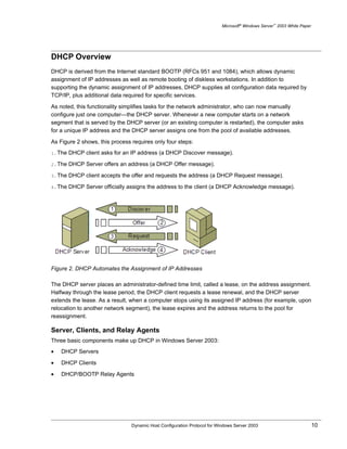 Microsoft® Windows Server™ 2003 White Paper




DHCP Overview
DHCP is derived from the Internet standard BOOTP (RFCs 951 and 1084), which allows dynamic
assignment of IP addresses as well as remote booting of diskless workstations. In addition to
supporting the dynamic assignment of IP addresses, DHCP supplies all configuration data required by
TCP/IP, plus additional data required for specific services.

As noted, this functionality simplifies tasks for the network administrator, who can now manually
configure just one computer—the DHCP server. Whenever a new computer starts on a network
segment that is served by the DHCP server (or an existing computer is restarted), the computer asks
for a unique IP address and the DHCP server assigns one from the pool of available addresses.

As Figure 2 shows, this process requires only four steps:
1. The   DHCP client asks for an IP address (a DHCP Discover message).
2. The   DHCP Server offers an address (a DHCP Offer message).

3. The   DHCP client accepts the offer and requests the address (a DHCP Request message).

4. The   DHCP Server officially assigns the address to the client (a DHCP Acknowledge message).




Figure 2. DHCP Automates the Assignment of IP Addresses

The DHCP server places an administrator-defined time limit, called a lease, on the address assignment.
Halfway through the lease period, the DHCP client requests a lease renewal, and the DHCP server
extends the lease. As a result, when a computer stops using its assigned IP address (for example, upon
relocation to another network segment), the lease expires and the address returns to the pool for
reassignment.

Server, Clients, and Relay Agents
Three basic components make up DHCP in Windows Server 2003:
•   DHCP Servers

•   DHCP Clients

•   DHCP/BOOTP Relay Agents




                                Dynamic Host Configuration Protocol for Windows Server 2003                             10
 