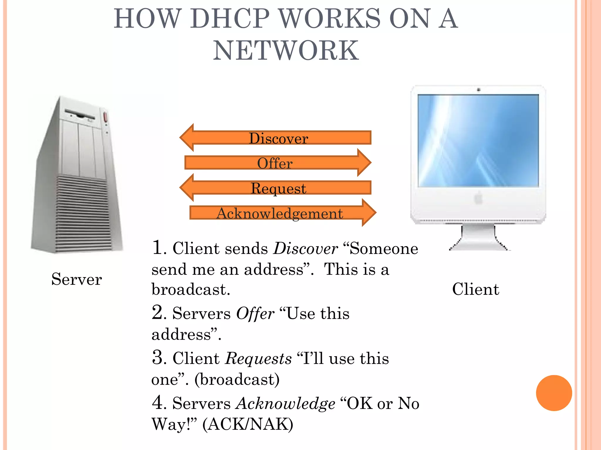 HOW DHCP WORKS ON A
              NETWORK


                       Discover
                        Offer
                       Request
                   Acknowledgement

           1. Client sends Discover “Someone
           send me an address”. This is a
Server
           broadcast.                          Client
           2. Servers Offer “Use this
           address”.
           3. Client Requests “I’ll use this
           one”. (broadcast)
           4. Servers Acknowledge “OK or No
           Way!” (ACK/NAK)
 