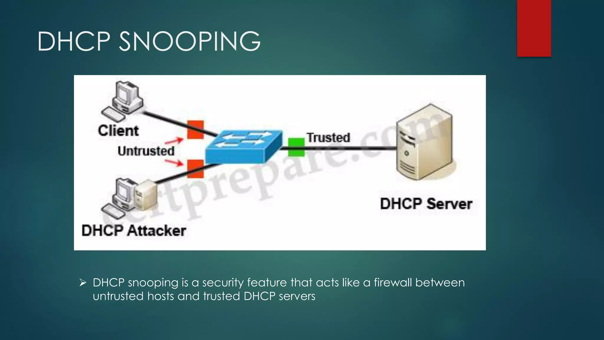 DHCP SNOOPING
➢ DHCP snooping is a security feature that acts like a firewall between
untrusted hosts and trusted DHCP servers
 