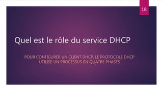 Quel est le rôle du service DHCP
POUR CONFIGURER UN CLIENT DHCP, LE PROTOCOLE DHCP
UTILISE UN PROCESSUS EN QUATRE PHASES
18
 