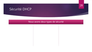 Sécurité DHCP
Nous avons deux types de sécurité
28
 