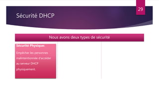 Sécurité DHCP
Nous avons deux types de sécurité
Sécurité Physique:
Empêcher les personnes
malintentionnée d’accéder
au serveur DHCP
physiquement.
29
 