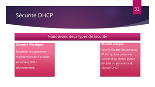 Sécurité DHCP
Nous avons deux types de sécurité
Sécurité Physique:
Empêcher les personnes
malintentionnée d’accéder
au serveur DHCP
physiquement.
Sécurité Logique:
Faire le filtrage des adresses
IP afin qu’une personne
connecté au réseau puisse
accéder au paramètre du
serveur DHCP
31
 