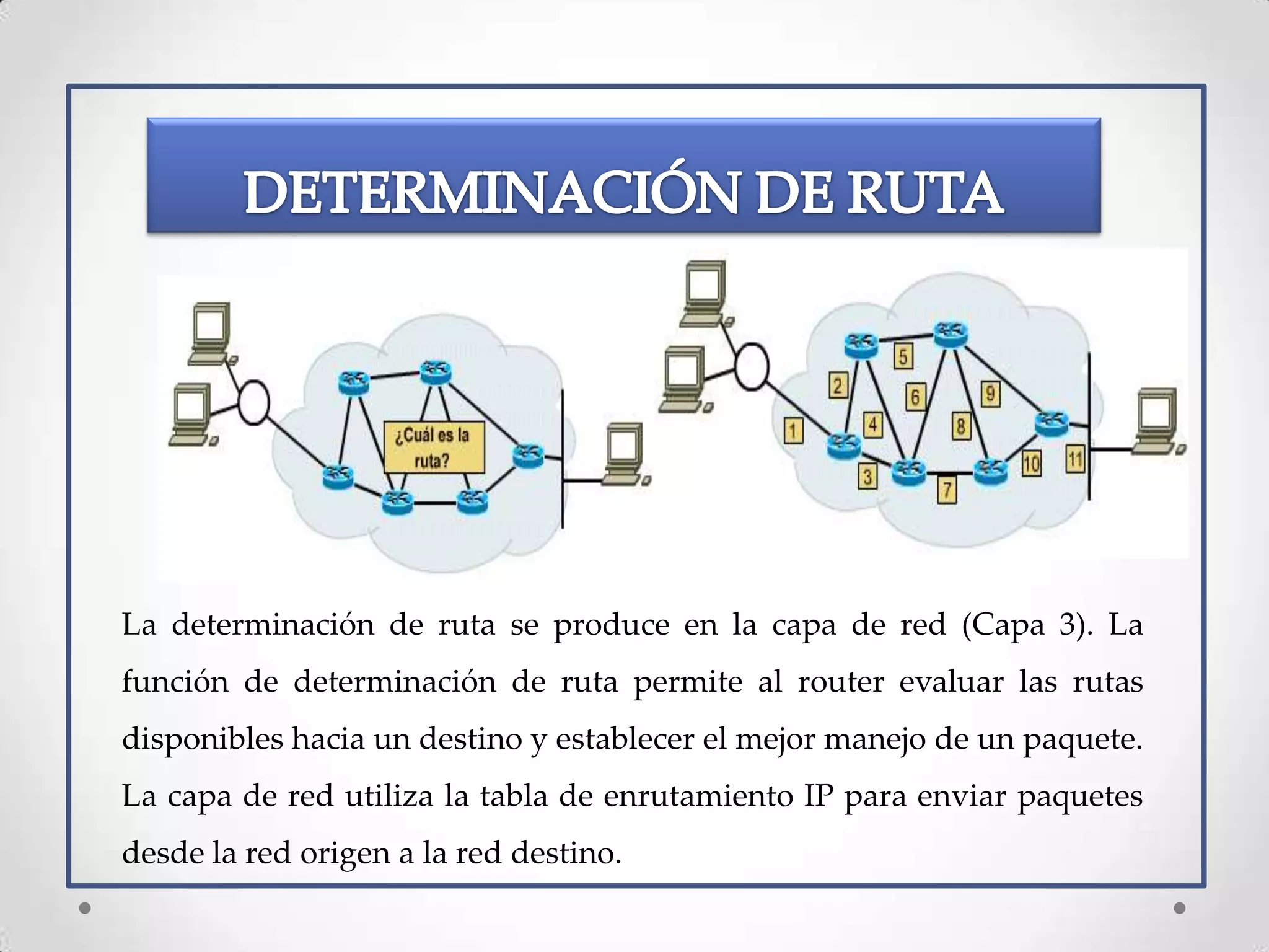 La determinación de ruta se produce en la capa de red (Capa 3). La
función de determinación de ruta permite al router evaluar las rutas
disponibles hacia un destino y establecer el mejor manejo de un paquete.
La capa de red utiliza la tabla de enrutamiento IP para enviar paquetes
desde la red origen a la red destino.
 