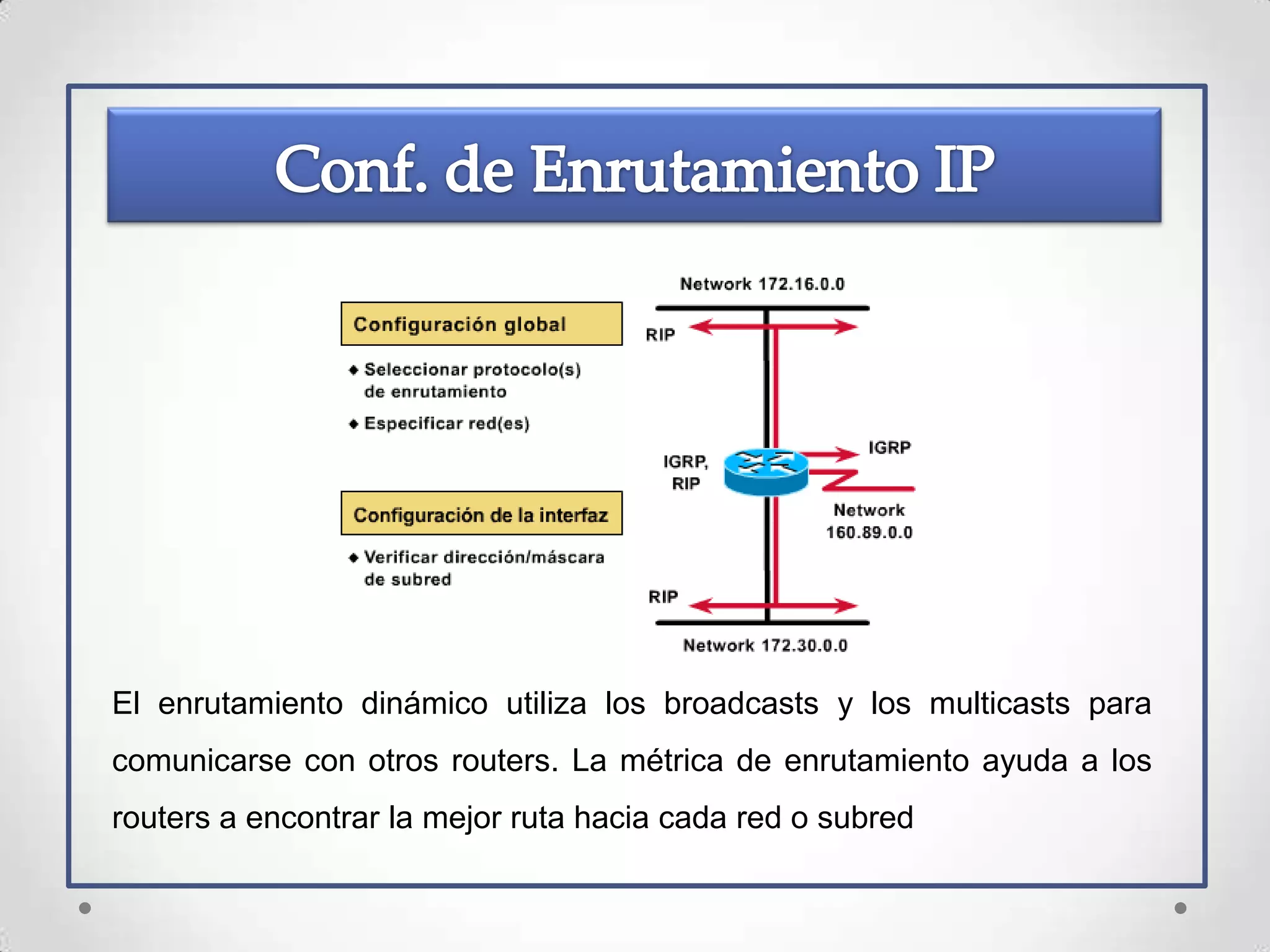 El enrutamiento dinámico utiliza los broadcasts y los multicasts para
comunicarse con otros routers. La métrica de enrutamiento ayuda a los
routers a encontrar la mejor ruta hacia cada red o subred
 