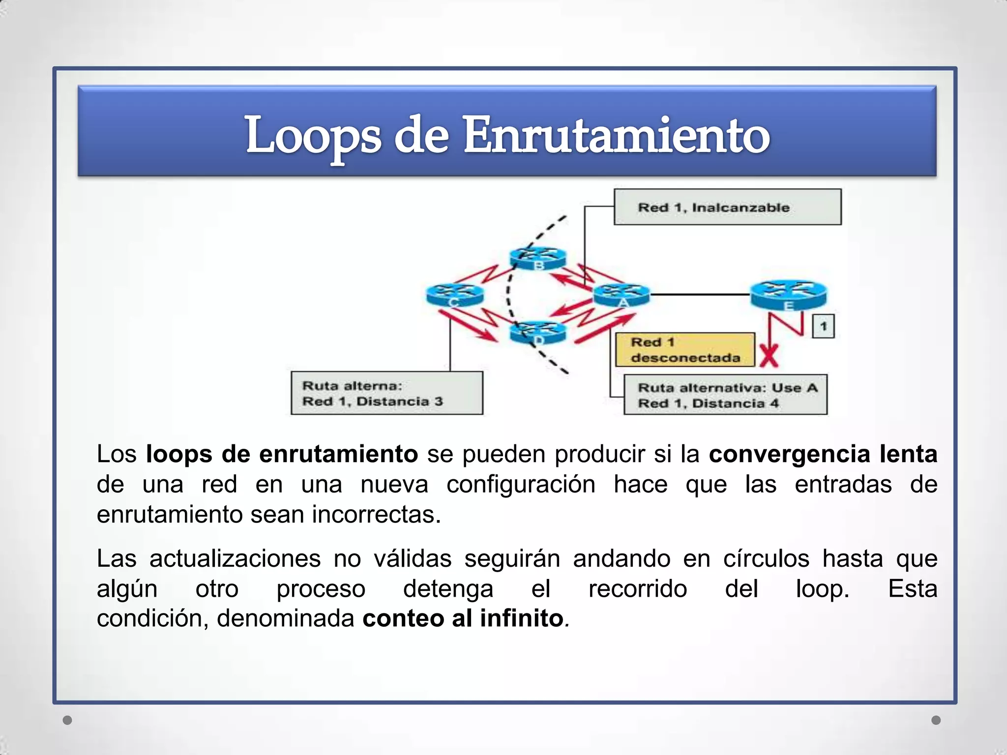 Los loops de enrutamiento se pueden producir si la convergencia lenta
de una red en una nueva configuración hace que las entradas de
enrutamiento sean incorrectas.
Las actualizaciones no válidas seguirán andando en círculos hasta que
algún otro proceso detenga el recorrido del loop. Esta
condición, denominada conteo al infinito.
 