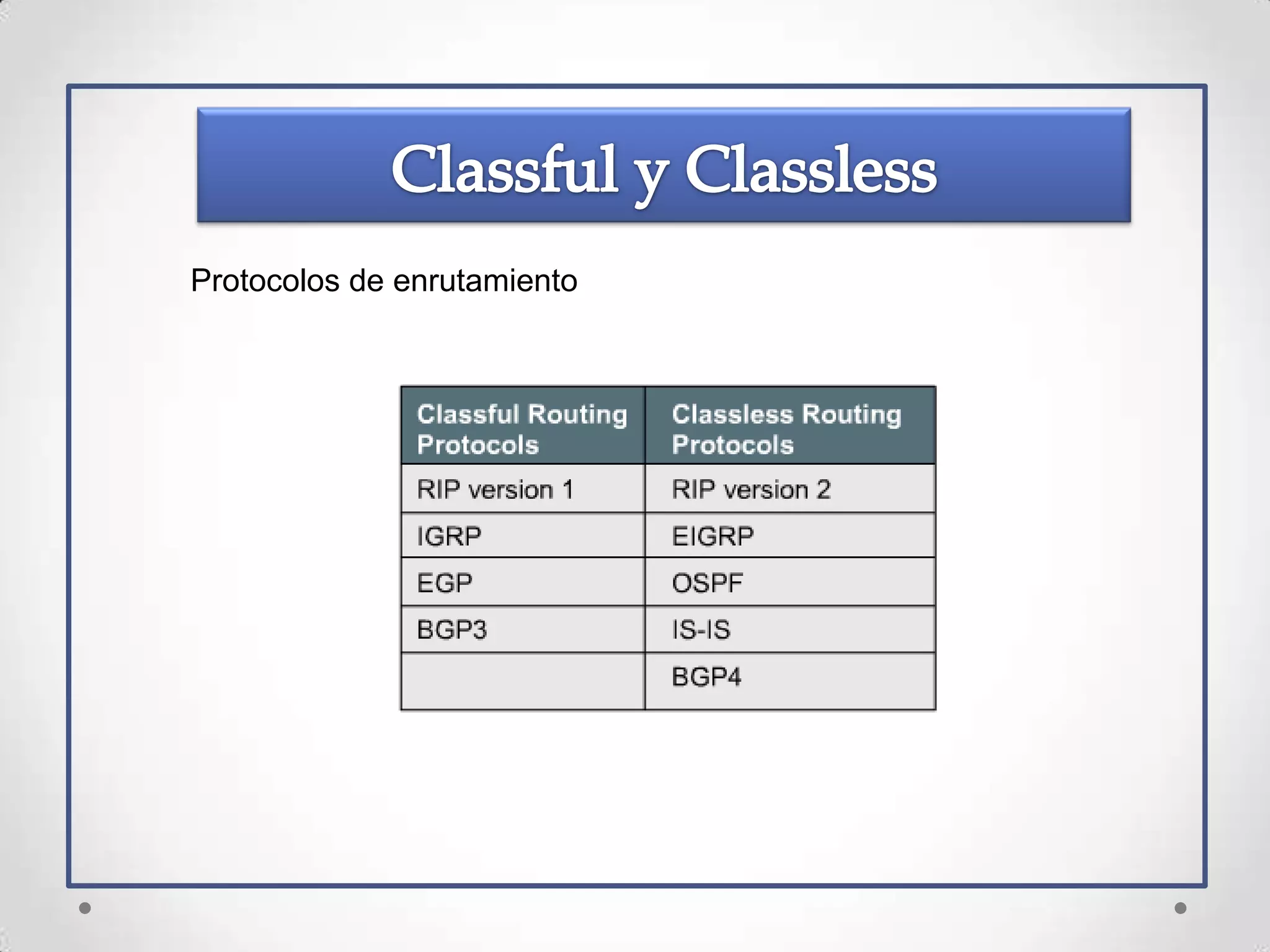 Protocolos de enrutamiento
 