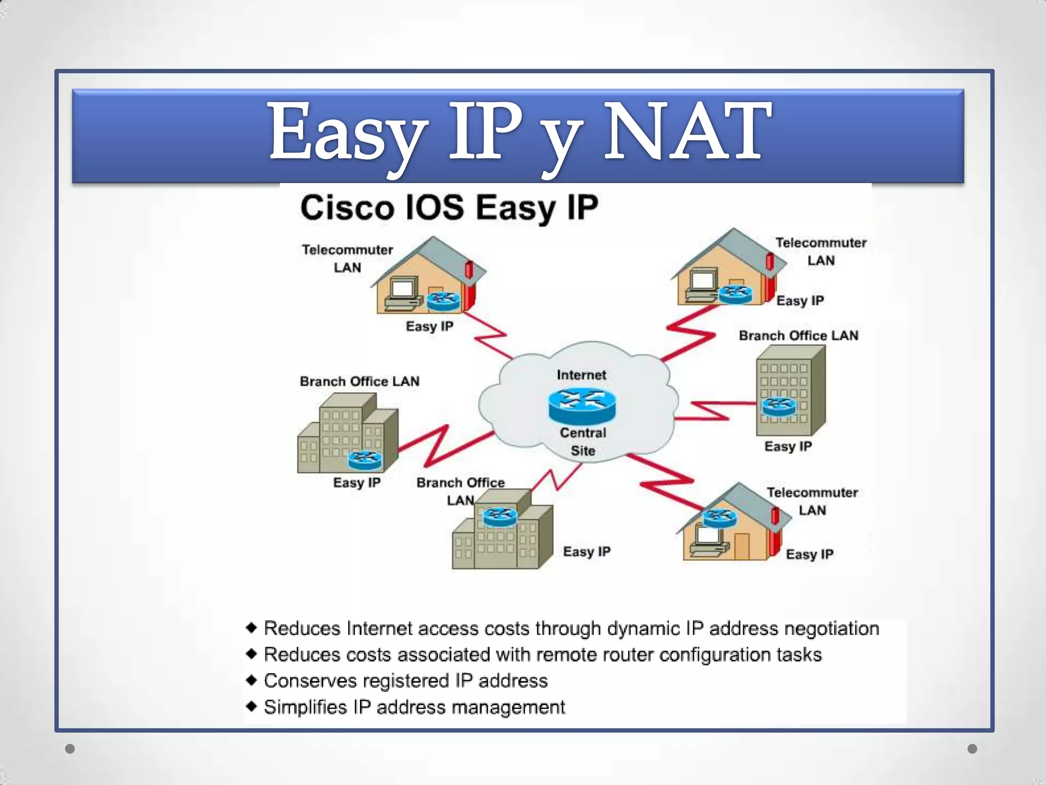 DHCP sistemas operativos