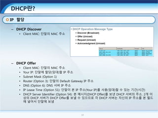 10
DHCP란?
IP 할당
– DHCP Discover
• Client MAC: 단말의 MAC 주소
– DHCP Offer
• Client MAC: 단말의 MAC 주소
• Your IP: 단말에 할당(임대)할 IP 주소
• Subnet Mask (Option 1)
• Router (Option 3): 단말의 Default Gateway IP 주소
• DNS (Option 6): DNS 서버 IP 주소
• IP Lease Time (Option 51): 단말이 본 IP 주소(Your IP)를 사용(임대)할 수 있는 기간(시간)
• DHCP Server Identifier (Option 54): 본 메시지(DHCP Offer)를 보낸 DHCP 서버의 주소. 2개 이
상의 DHCP 서버가 DHCP Offer를 보낼 수 있으므로 각 DHCP 서버는 자신의 IP 주소를 본 필드
에 넣어서 단말에 보냄
 